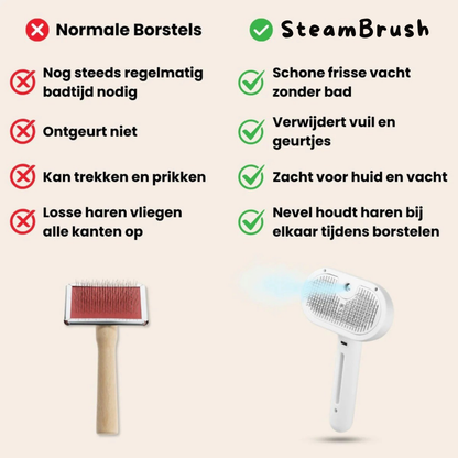NuvoraPets® SteamBrush Pro - Professionele Vachtverzorgings Borstel voor Huisdieren
